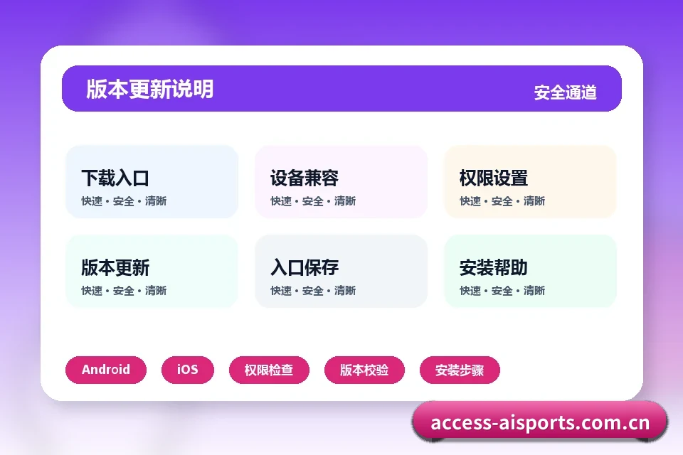 爱体育 APP 深度功能